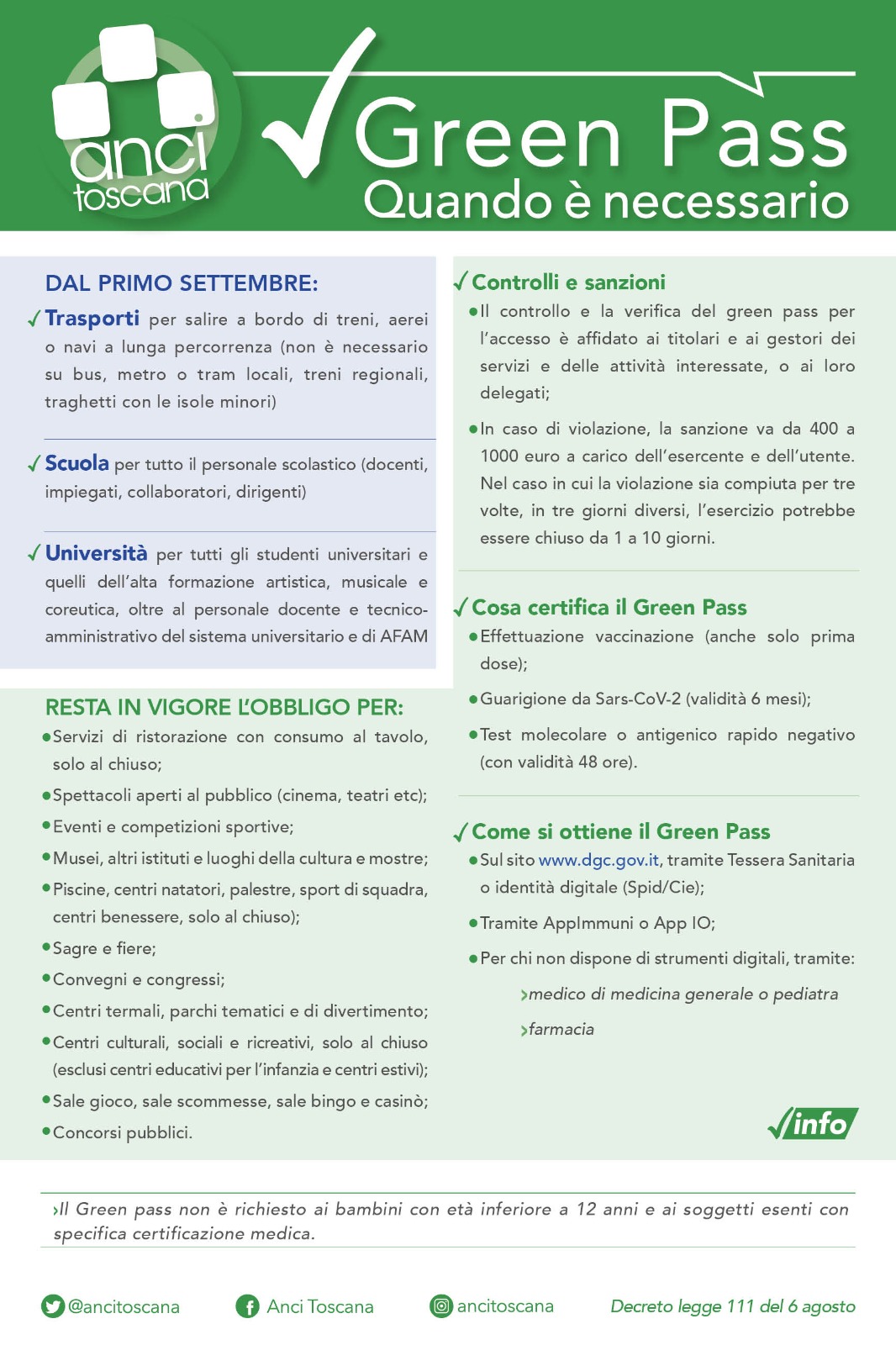 greenpass0109